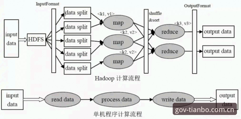 天博体育怎么注册 天博体育怎么注册?从入门到精通的操作指南与常见问题解答